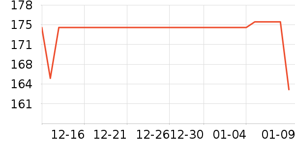 �ز���ͯ��װ��ʷ�۸�