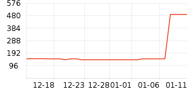 �ز���ͯ���޷���ʷ�۸�