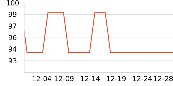 �ز���ʿ��Ь��ʷ�۸�