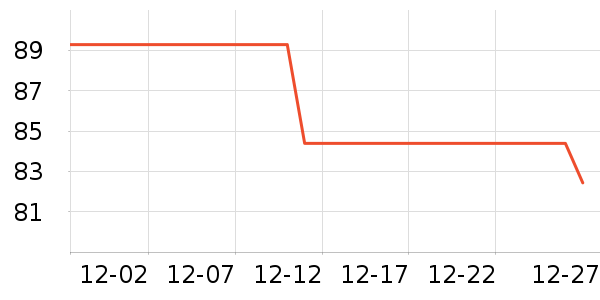 �ز���ʿ��Ь��ʷ�۸�