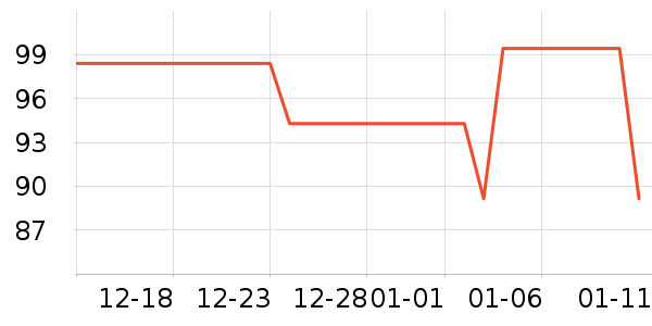 �ز���ͯ��װ��ʷ�۸�