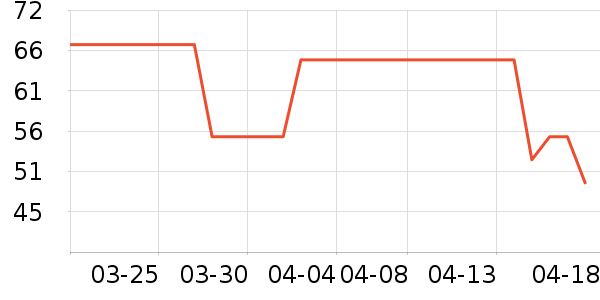 ��ͯ����/������ʷ�۸�