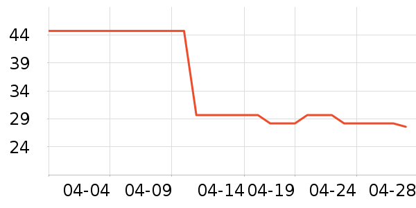 ��Ӥ����ͯ���¿���ʷ�۸�