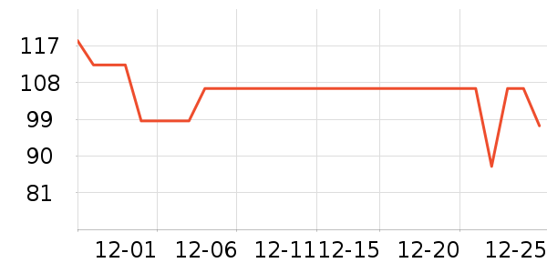 ����С��������/����/������ʷ�۸�