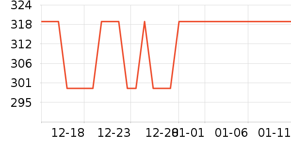 ʥ�����˶�Ь��ʷ�۸�