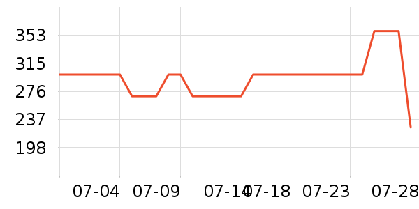 ʥ�����˶�Ь��ʷ�۸�