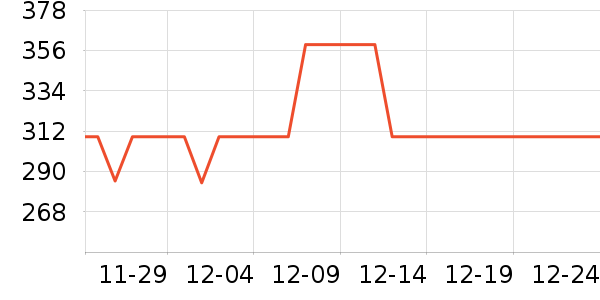 ʥ�����˶�Ь��ʷ�۸�