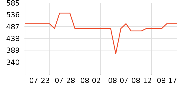 ʥ�����˶�Ь��ʷ�۸�