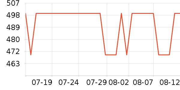 ʥ�����˶�Ь��ʷ�۸�