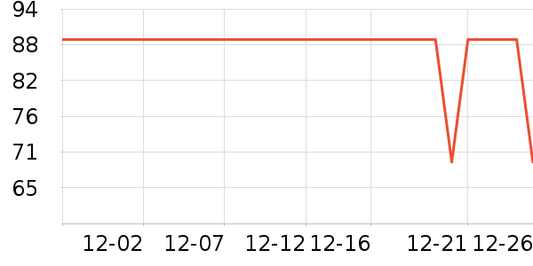 ǳ�����������ʷ�۸�