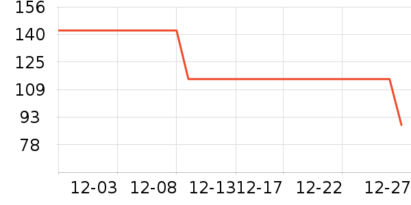 ǧ�ٶ���ʿ����Ь��ʷ�۸�