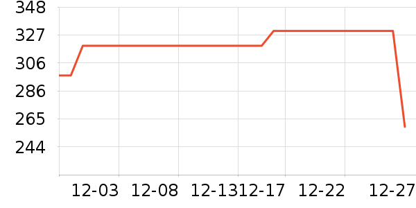 ǧ�ٶ���ʿ����Ь��ʷ�۸�