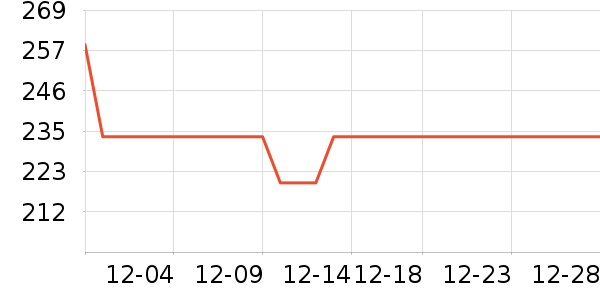 ǧ�ٶ���װƤЬ��ʷ�۸�