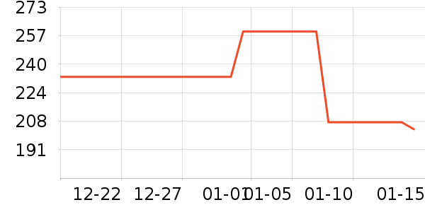 ǧ�ٶ���װƤЬ��ʷ�۸�