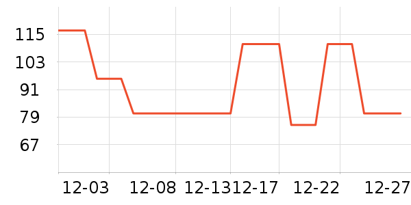 ǧ�ٶ�ƤЬ��ʷ�۸�