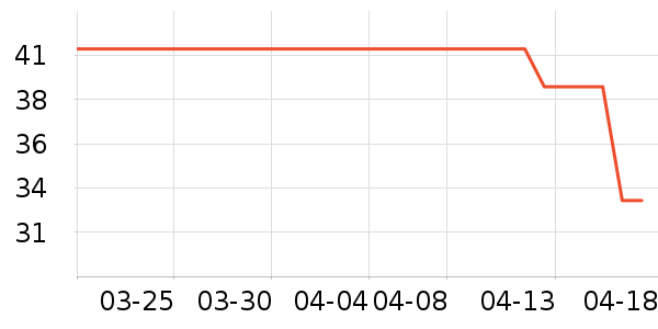 ��ͯ����/������ʷ�۸�