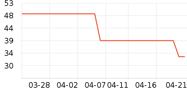 ��ͯ����/������ʷ�۸�