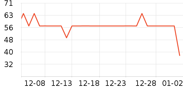 ���ξ�����ʷ�۸�