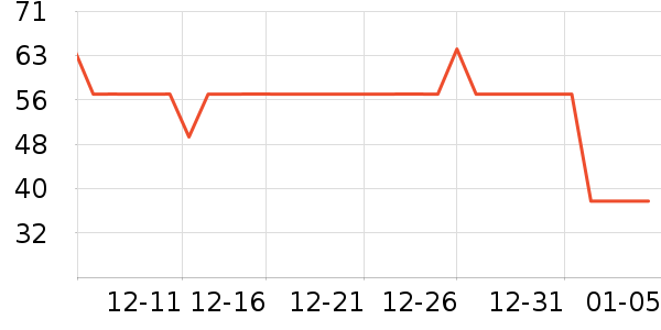 ���ξ�����ʷ�۸�