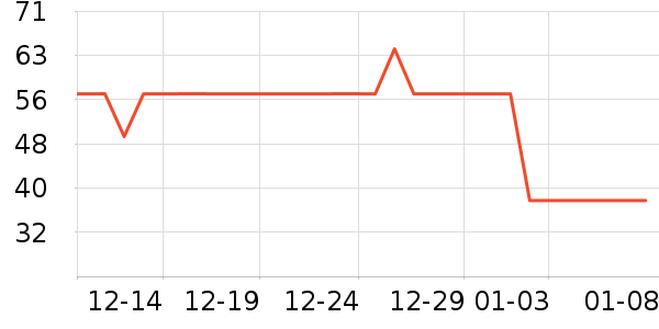 ���ξ�����ʷ�۸�