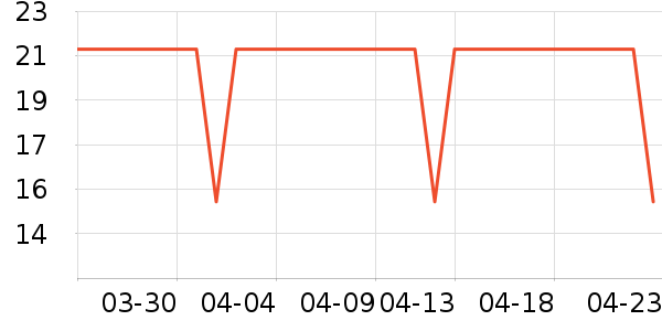 Ӣ�ϱ�����ʳ��ʷ�۸�