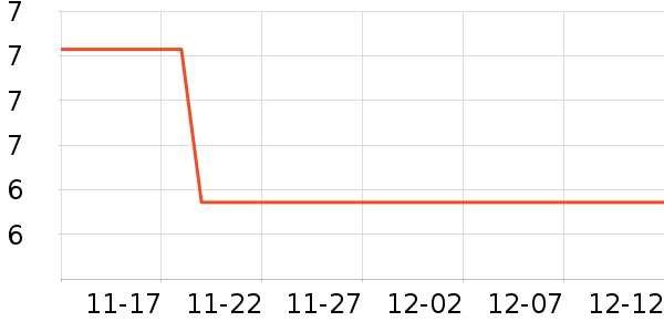 �ɖ���/�������ʷ�۸�