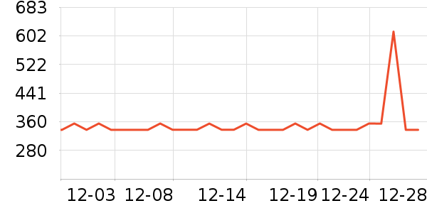 �ʼ�è����ʷ�۸�