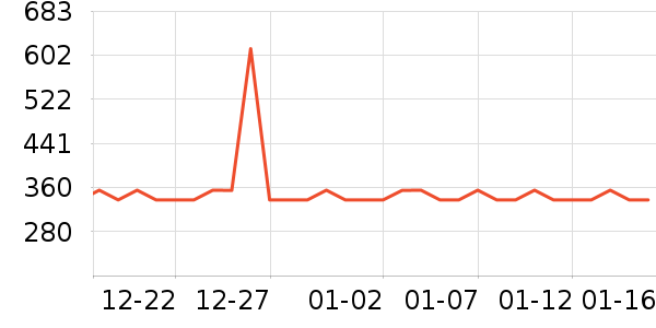 è����ʷ�۸�