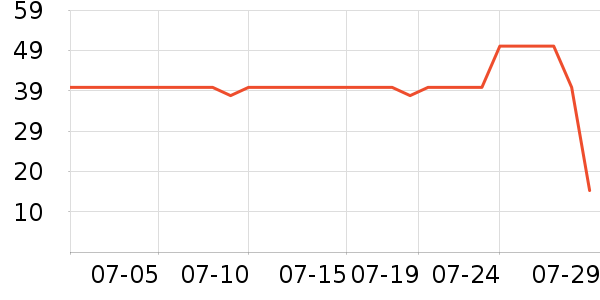 ������������ʷ�۸�