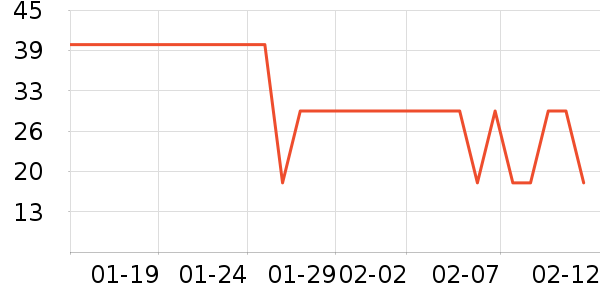 �󱾱���������ʷ�۸�