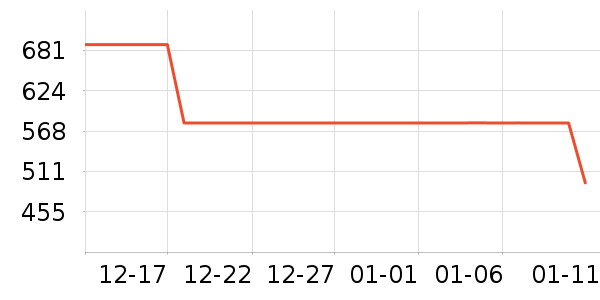 ��˾�����޷���ʷ�۸�