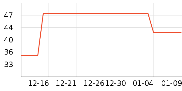 ����������/���߰���ʷ�۸�