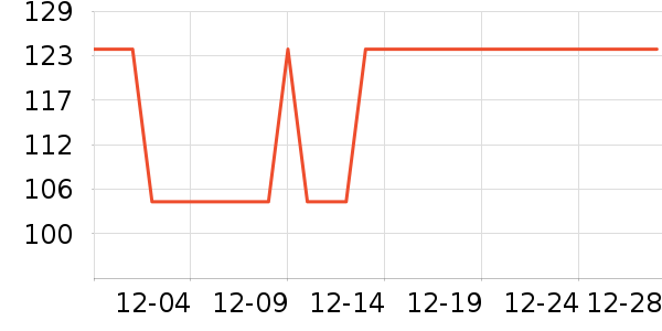 ��ɽ����LED����ʷ�۸�