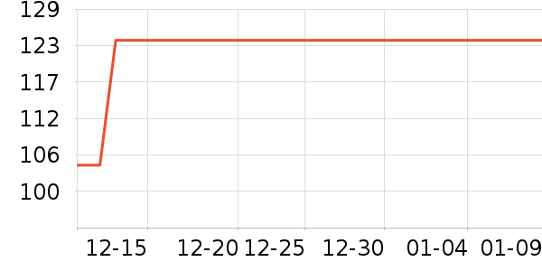 ��ɽ����LED����ʷ�۸�