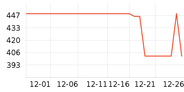 ����ׯ�����̲�Ʒ��ʷ�۸�