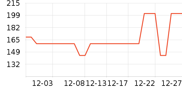 ƥ���˶�Ь��ʷ�۸�