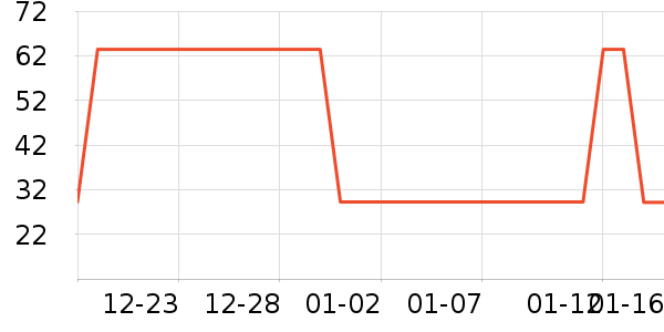 �����װ��ʷ�۸�