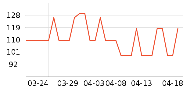 ��ͯ�˶�Ь��ʷ�۸�