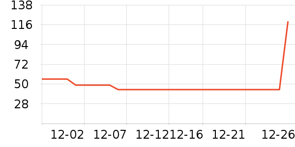 ����Ϻ����ʷ�۸�