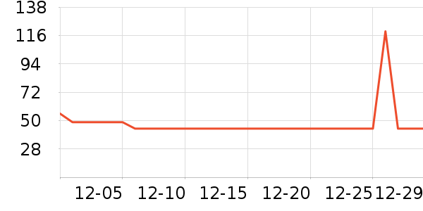 ����Ϻ����ʷ�۸�