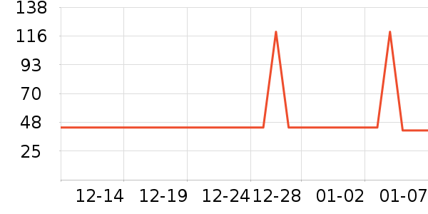 ����Ϻ����ʷ�۸�