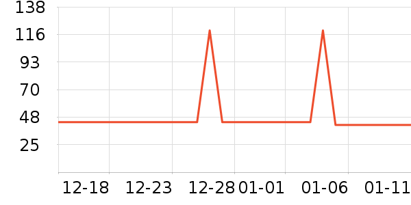 ����Ϻ����ʷ�۸�