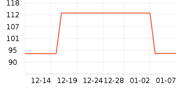 ��Ľ������ʷ�۸�