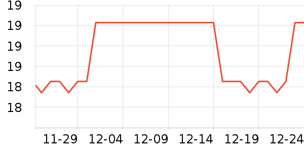 �ɿ��Ƽ�������Ʒ��ʷ�۸�