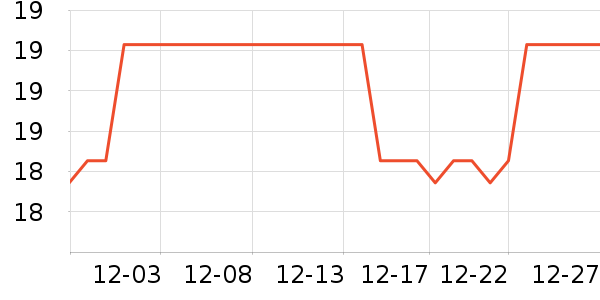 �ɿ��Ƽ�������Ʒ��ʷ�۸�