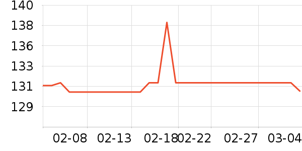 �ɺ׷�����ʳ��ʷ�۸�