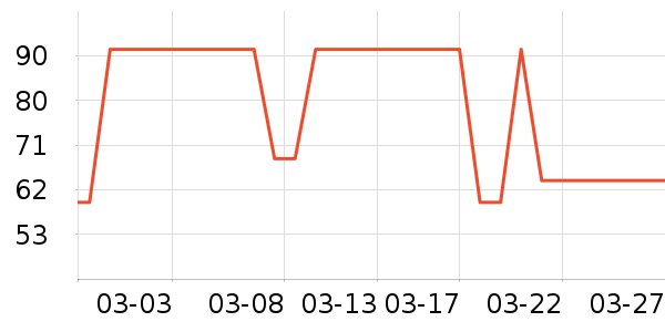 ��Һ��˪��ʷ�۸�