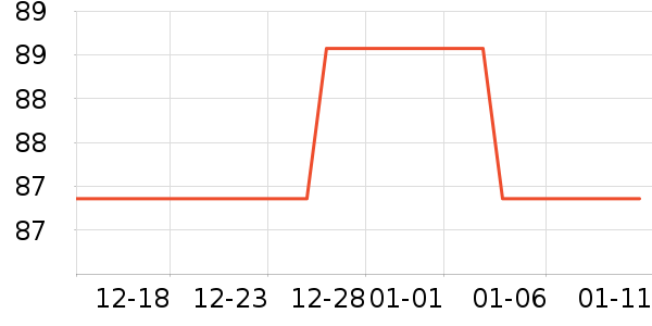 ����è����ʷ�۸�