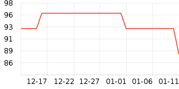 ��ħʦ���±���ʷ�۸�