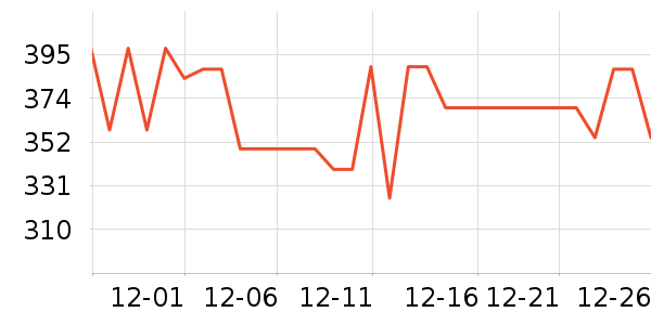 ����˾ͨ��̥��ʷ�۸�